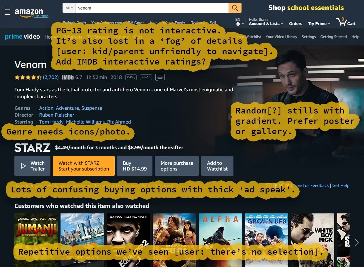 Amazon Prime Video media with random stills & confusing buttons surrounded by forest of data.