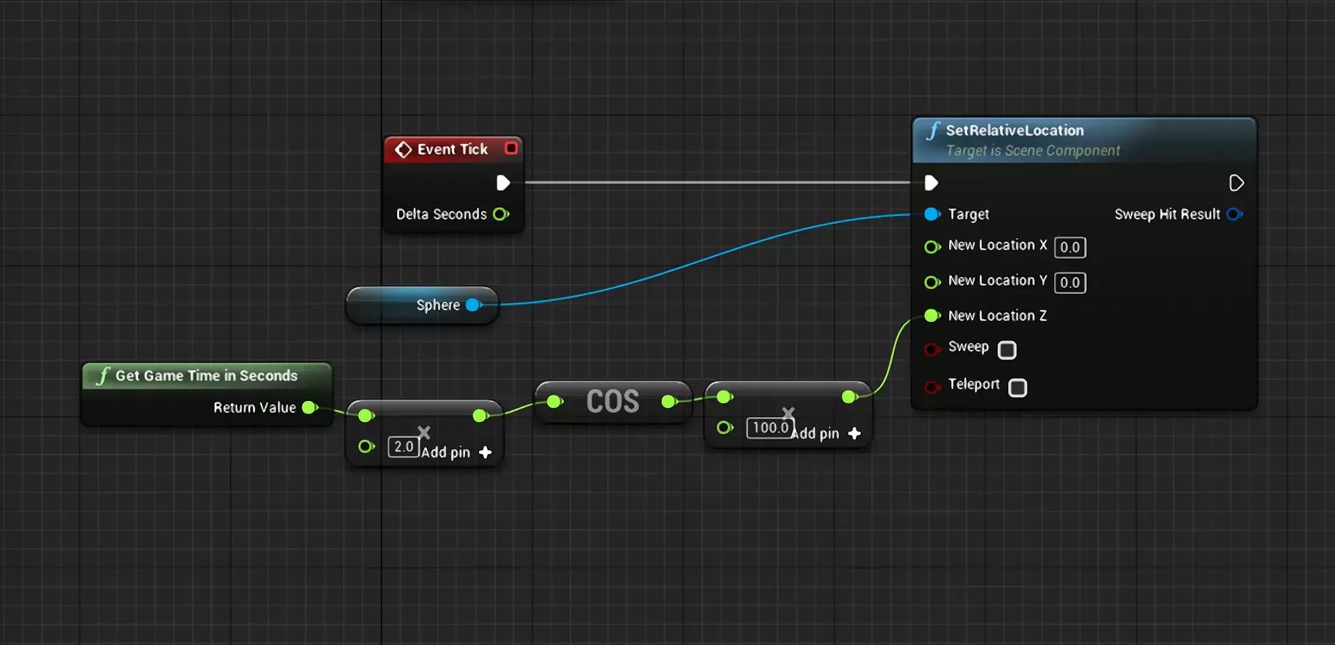 UE4 blueprint nodes connect to animate a sphere.