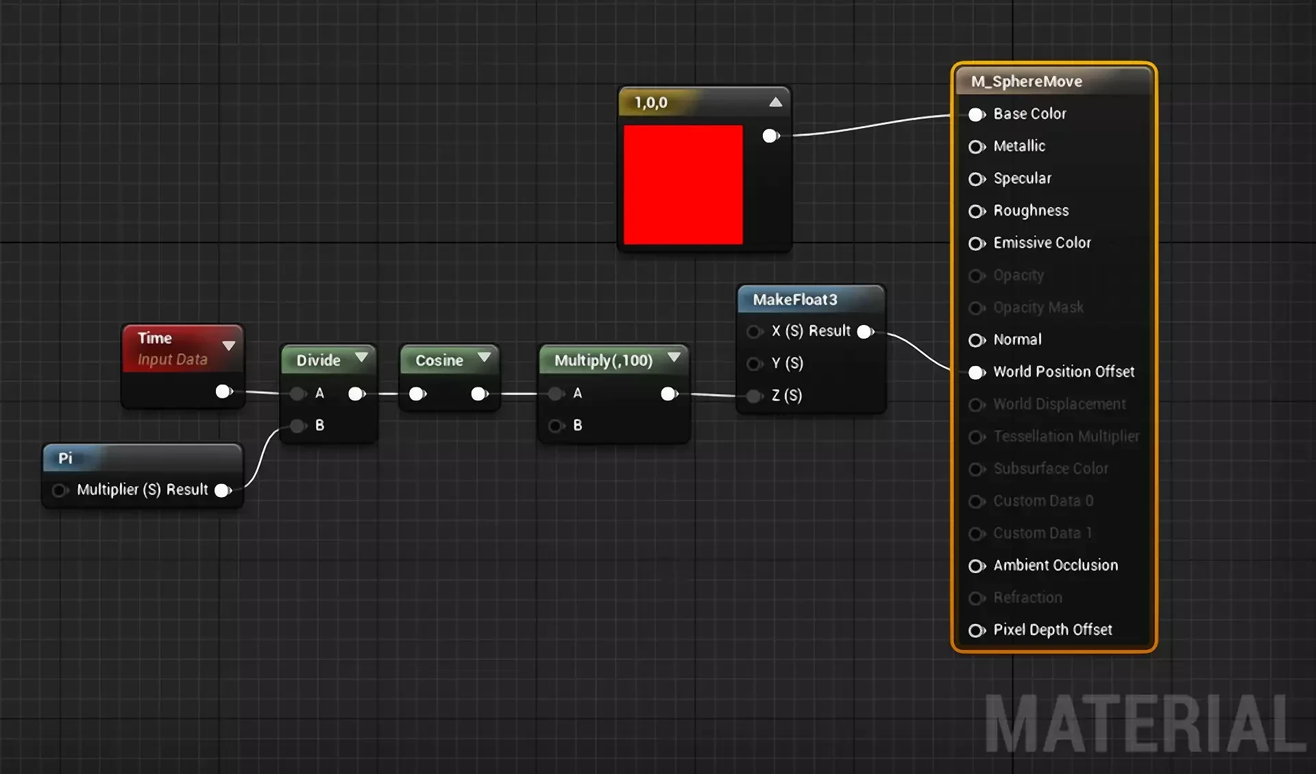 UE4 Material Editor nodes animating a sphere.