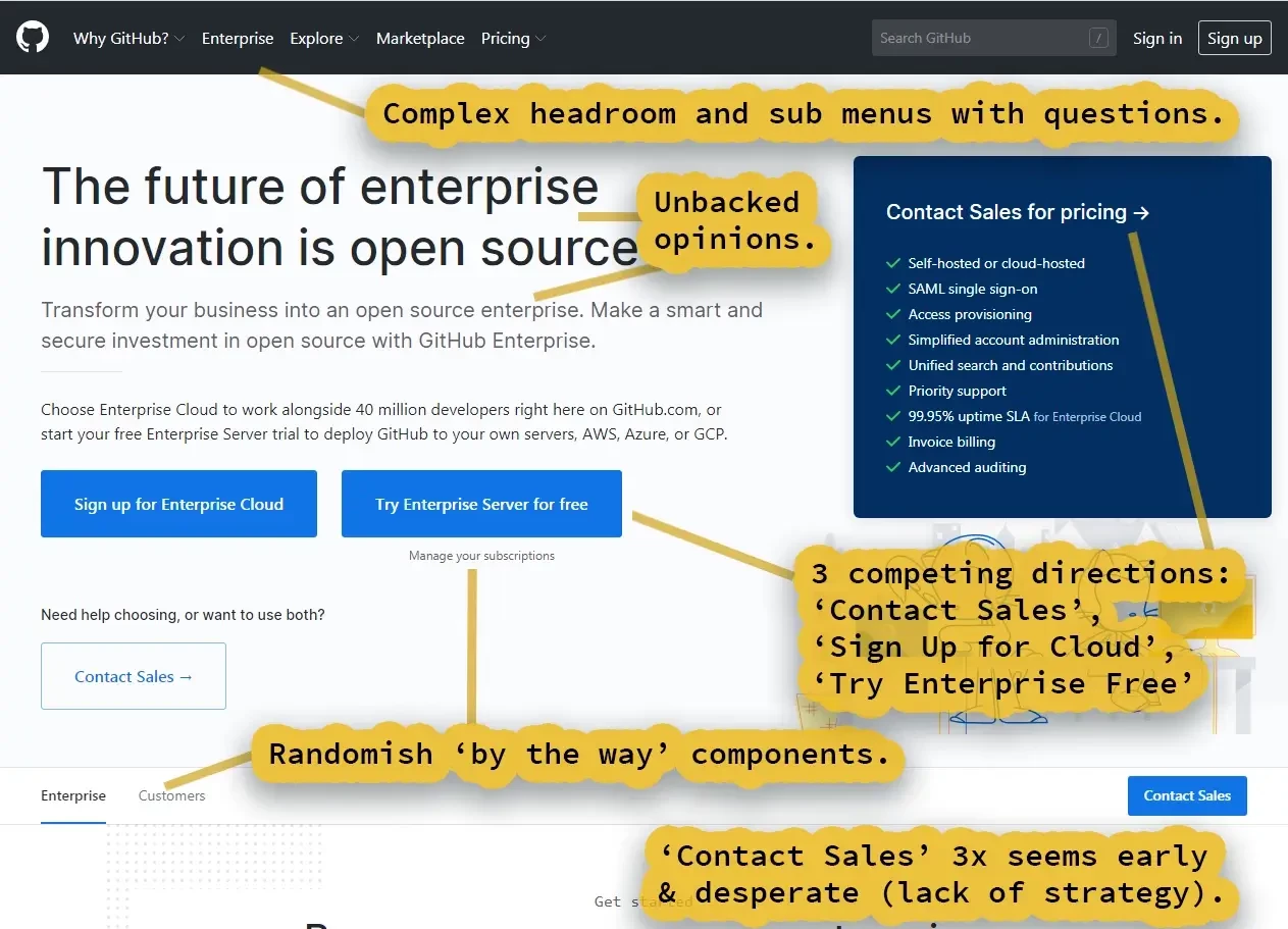 GitHub's landing page UX study.